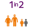 1in2