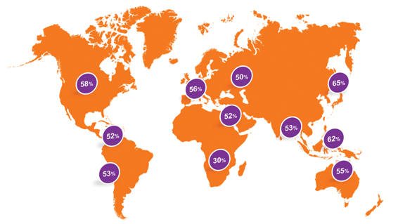 Global prevalens av myopi Global prevalens av myopi